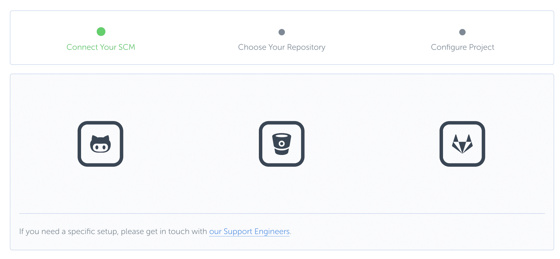 New Codeship Project